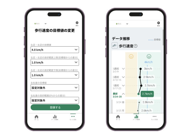 AViCのリハビリノウハウを活かしたサービス