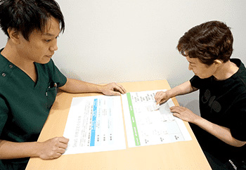 可能性を引き出す目標設定