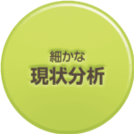 細かな現状分析