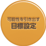 可能性を引き出す目標設定