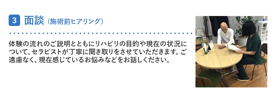 3.面談（施術前ヒアリング）