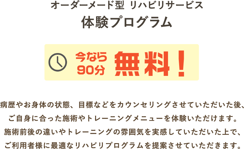 オーダーメイド型 リハビリサービス体験プログラム