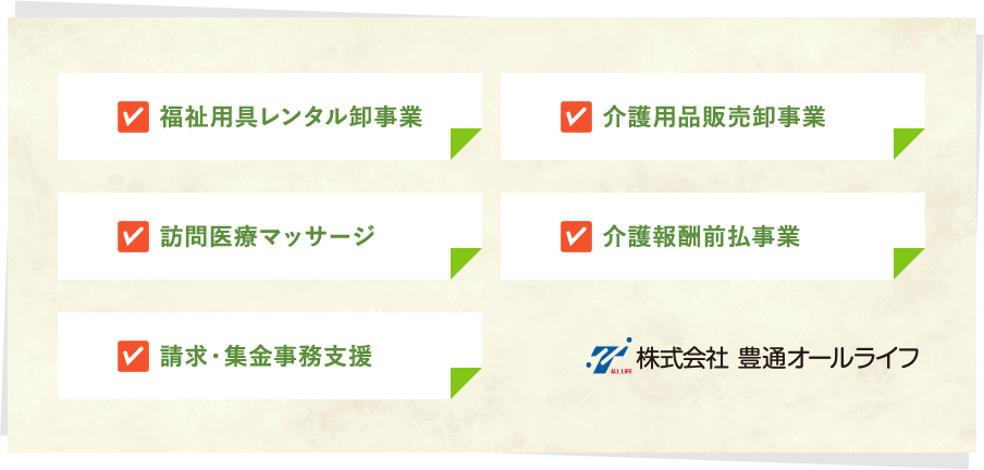 展開事業一覧