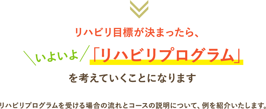 「リハビリプログラム」を考えていくことになります