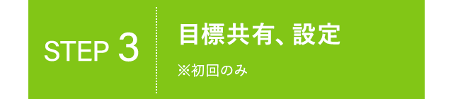 STEP3 目標共有、設定※初回のみ