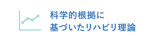 科学的根拠に基づいたリハビリ理論