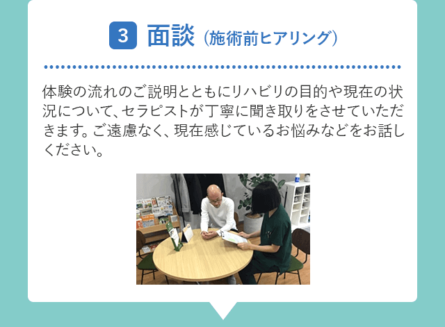 3.面談（施術前ヒアリング）