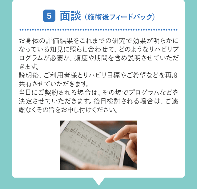 5.面談（施術後フィードバック）