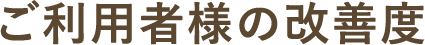 ご利用者様の改善度（平均）