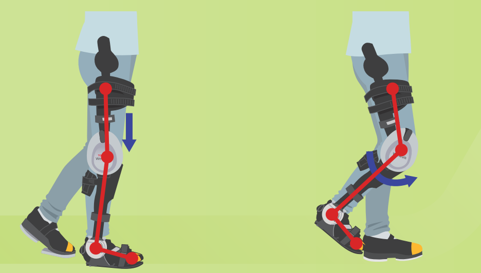 https://welwalk.jp/robotics/welwalk/より引用